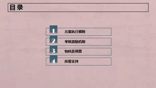 房地产线下拓客方案