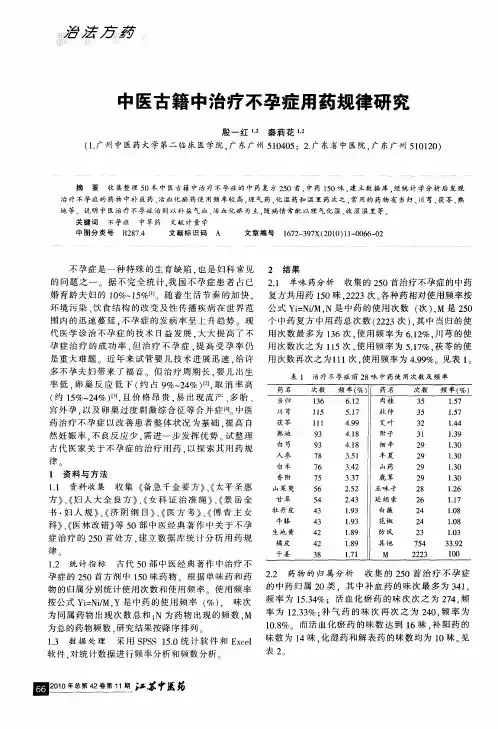 中医古籍中治疗不孕症用药规律研究