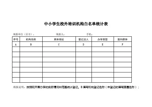 中小学生校外培训机构白名单统计表