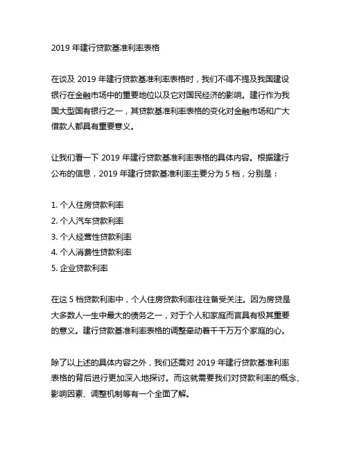 2019年建行贷款基准利率表格