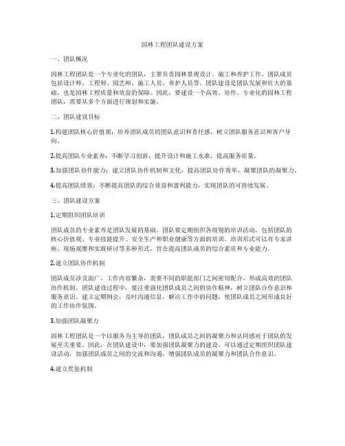 园林工程团队建设方案