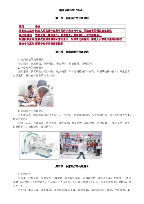 临床诊疗伦理(热点)