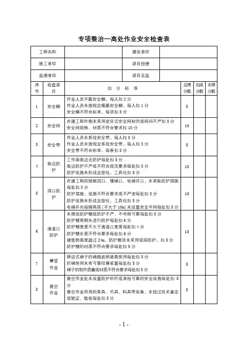 专项整治—高处作业安全检查表【模板】