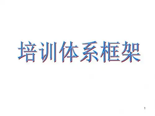 《培训体系框架》PPT课件