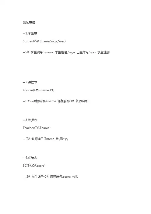 Sql Server SQL练习题
