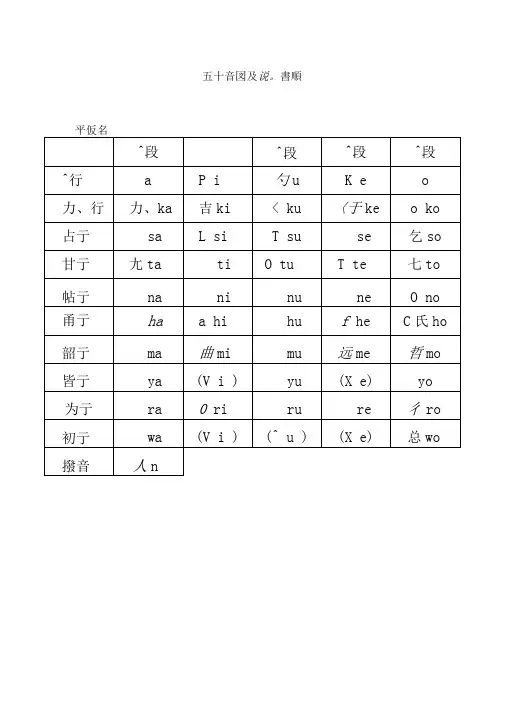 日语五十音图笔顺图