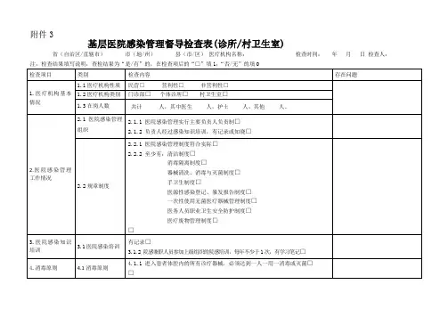 基层医院感染管理督导检查表(门诊、诊所、村卫生室)