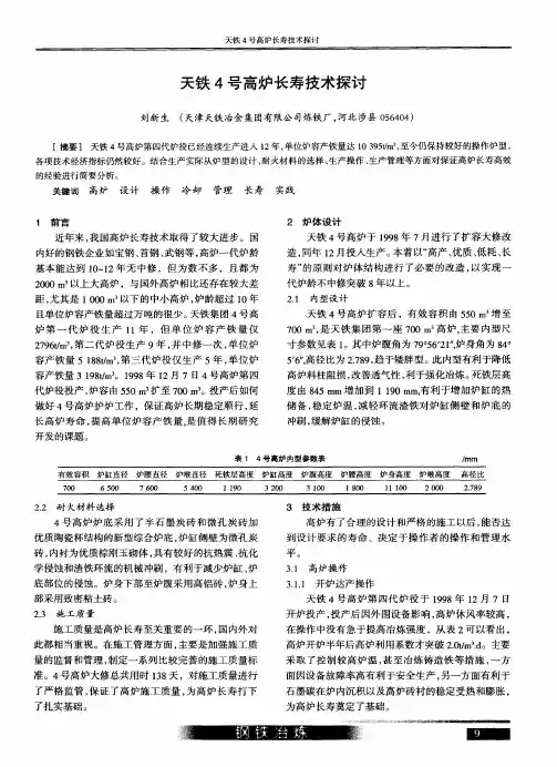 天铁4号高炉长寿技术探讨