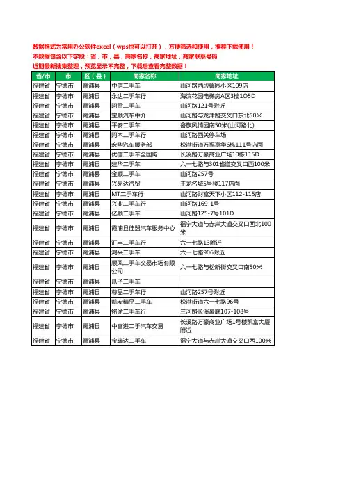 2020新版福建省宁德市霞浦县二手车工商企业公司商家名录名单联系电话号码地址大全24家