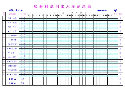 检验科试剂出入库记录表