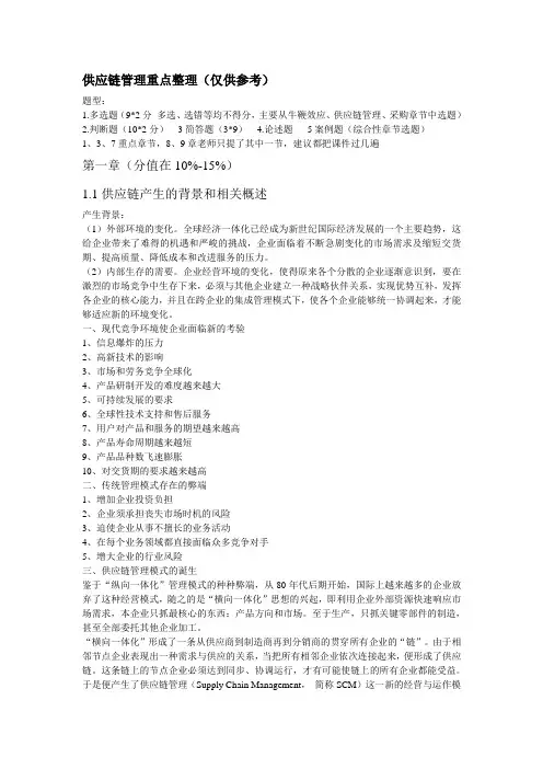 供应链管理学重点