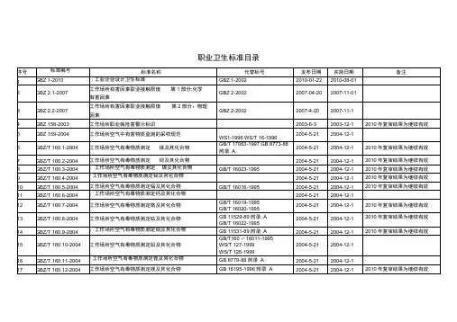 职业卫生标准目录