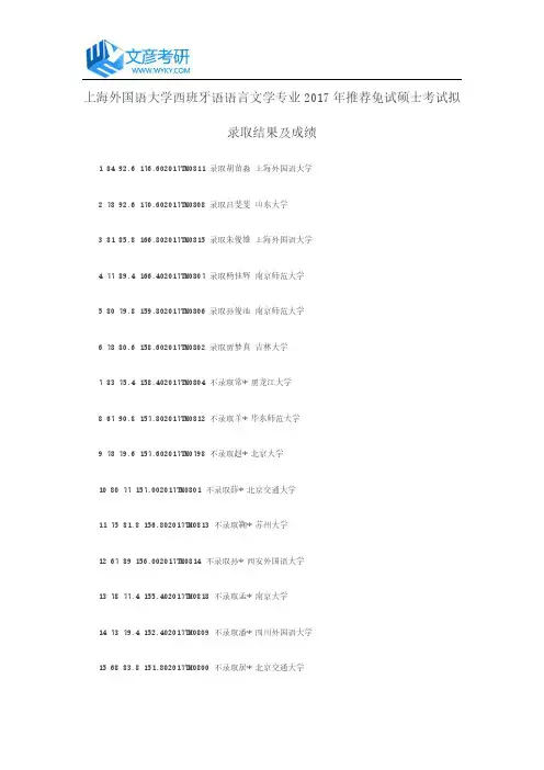 上海外国语大学西班牙语语言文学专业2017年推荐免试硕士考试拟录取结果及成绩