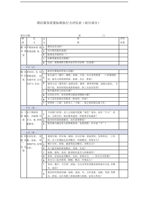 酒店房务部服务质量标准执行力评估检查表