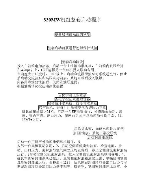 330MW机组整套启动程序
