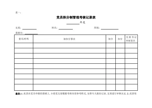 党员积分制考核表格