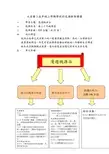 大溪国小五年级上学期学校特色课程架构图