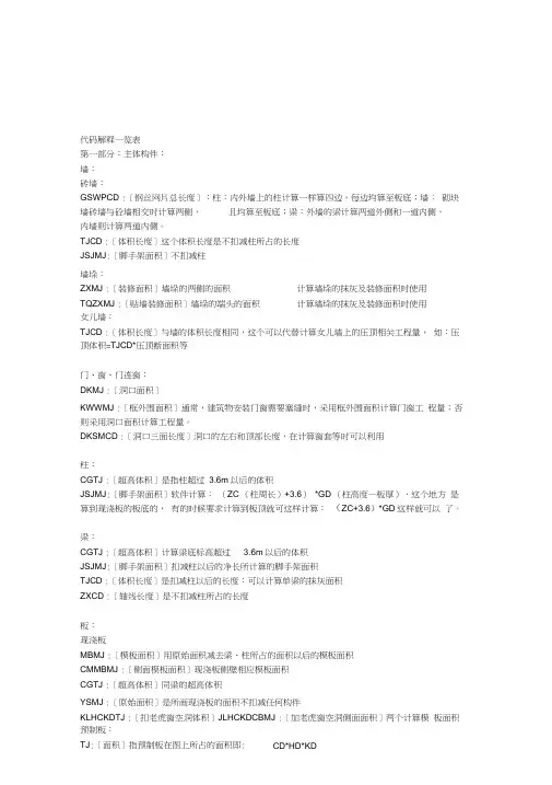 广联达-工程量表达式-代码解释