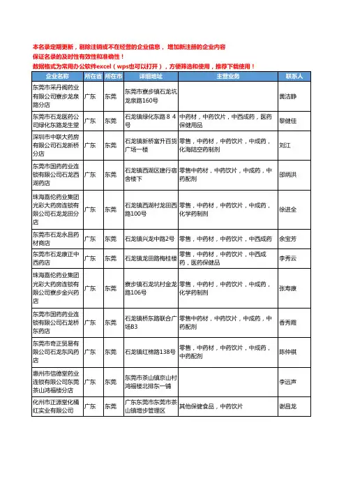 2020新版广东省东莞中药饮片工商企业公司名录名单黄页联系方式大全284家