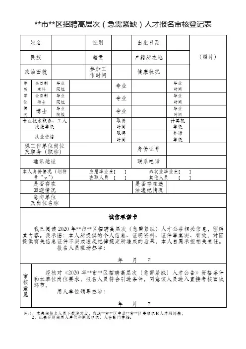 XX市XX区招聘高层次(急需紧缺)人才报名审核登记表【模板】