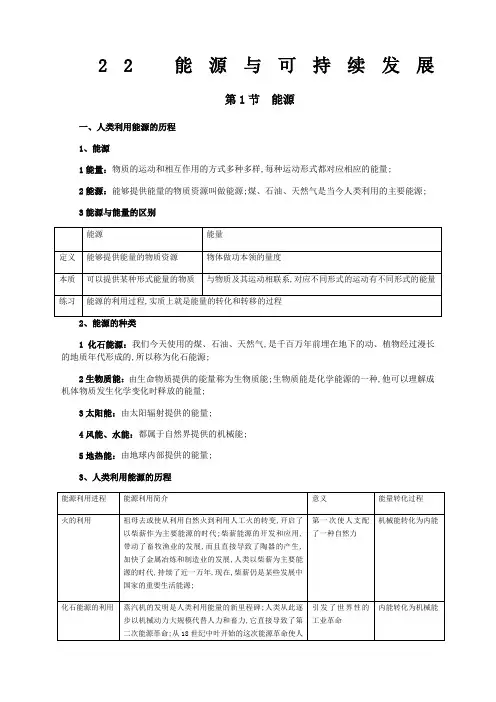 九年级物理第章能源与可持续发展知识点全面总结