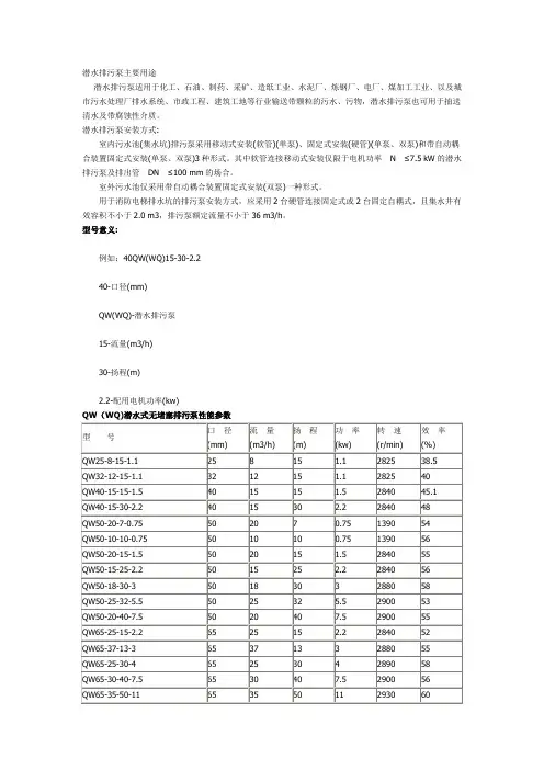 排污泵性能参数表