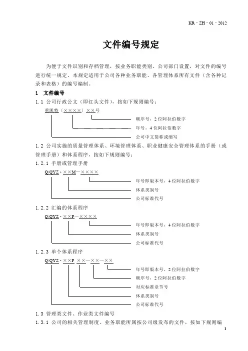 文件编号规定