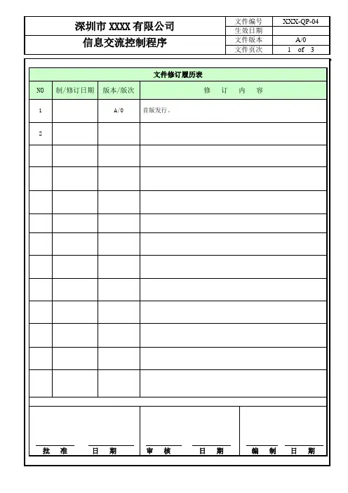 信息交流管理程序