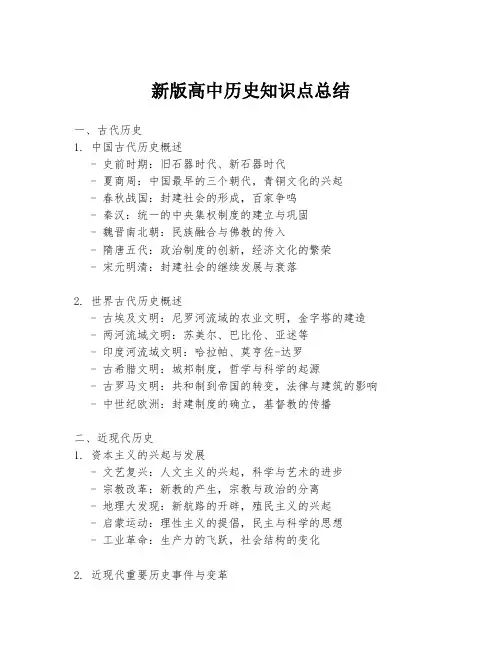 新版高中历史知识点总结