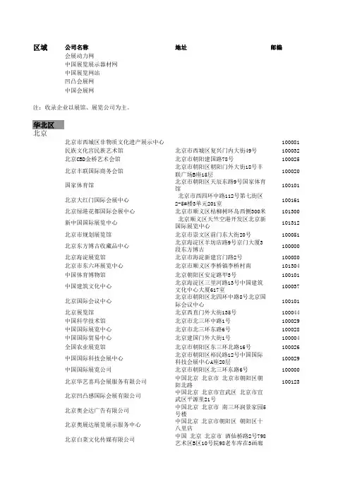 最新会展公司名录(全国)
