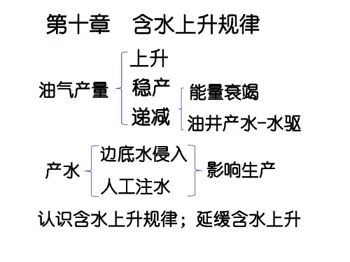 含水上升规律