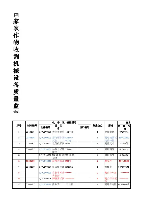 农机设备清单1