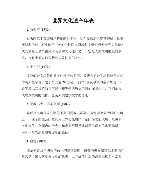 世界文化遗产年表
