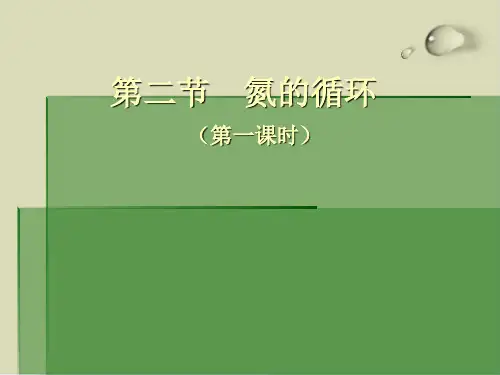 鲁科版氮的循环PPT下载精品课件1