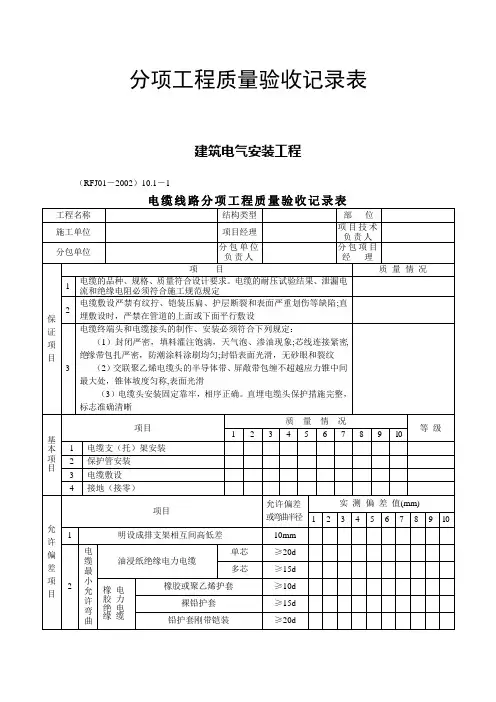 建筑电气安装工程分项质量验收记录表