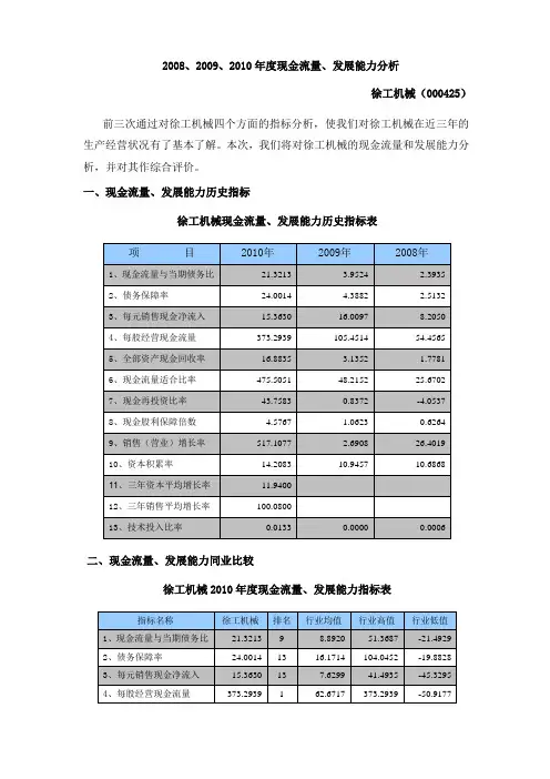 财务报表分析作业四徐工机械