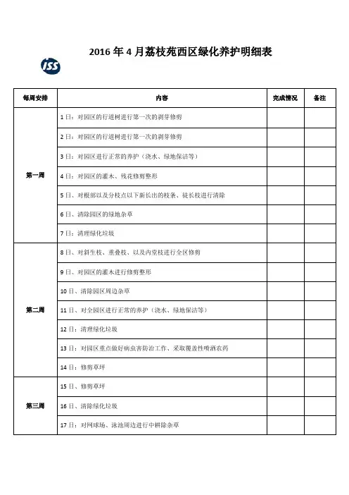 绿化每月养护明细表 (004)