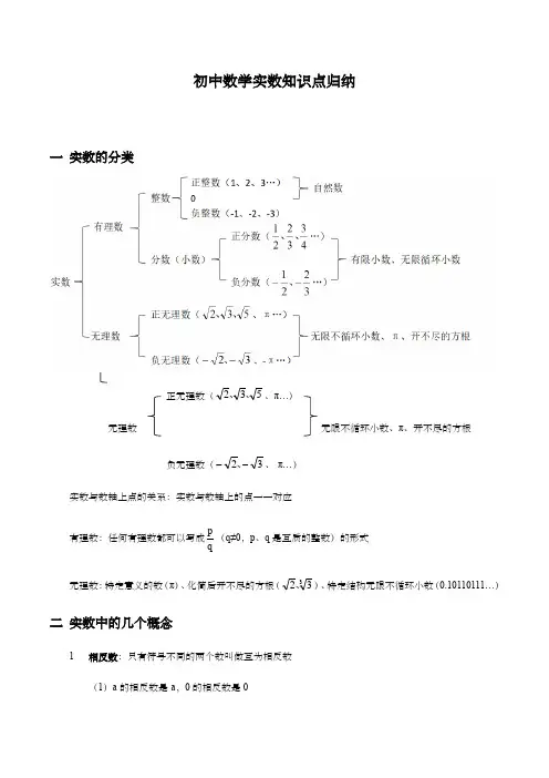 初中数学实数知识点归纳