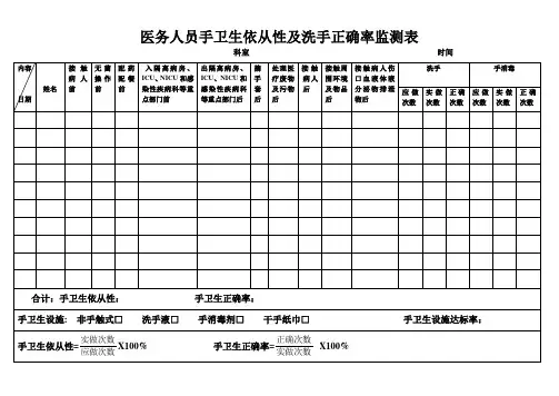 手卫生依从性及正确率监测表2017.3.3
