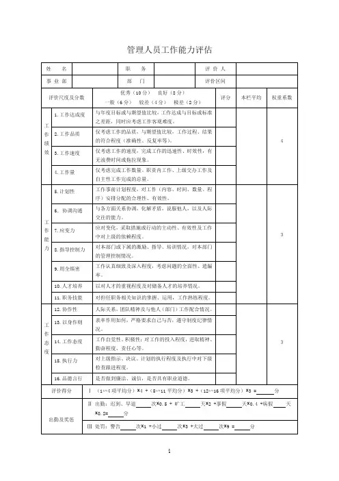 管理人员工作能力评估