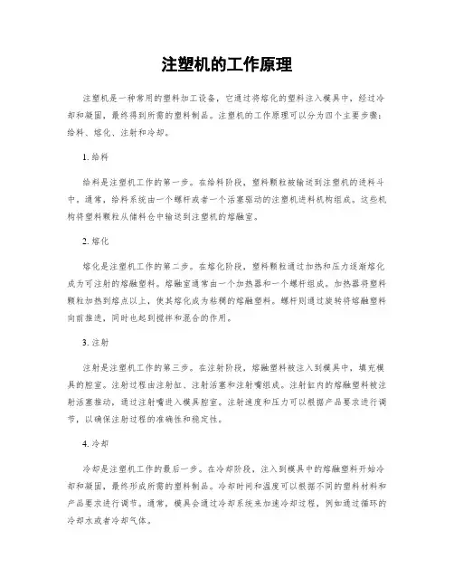 注塑机的工作原理