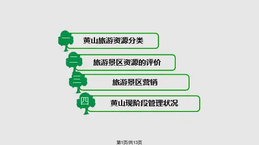 黄山景区模式介绍PPT课件
