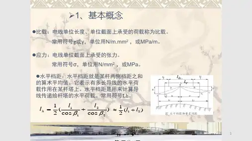 建筑输电线路设计应力弧垂计算模