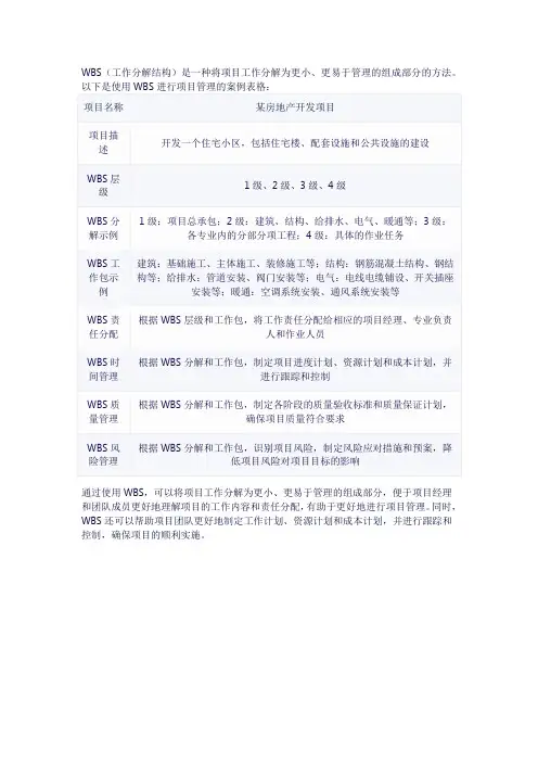 wbs案例表格