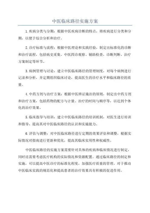中医临床路径实施方案