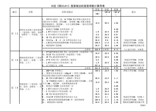 屋面荷载计算表
