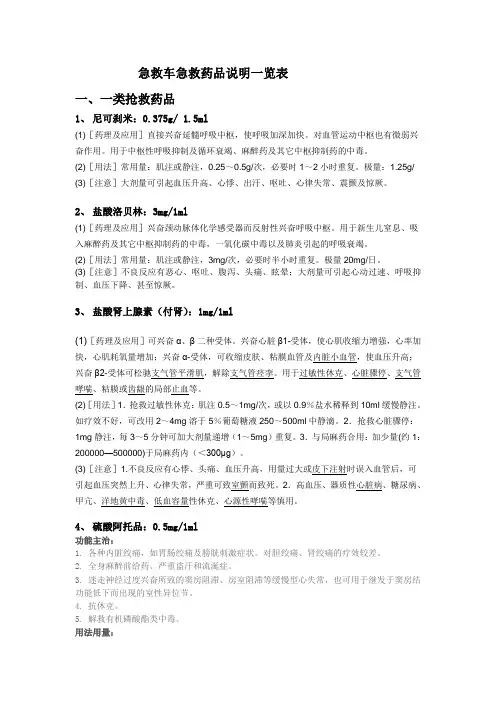 急救车急救药品说明一览表