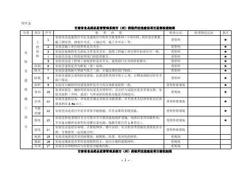 甘肃省食品药品管理系统市(州)药检所改造建设项目验收细则