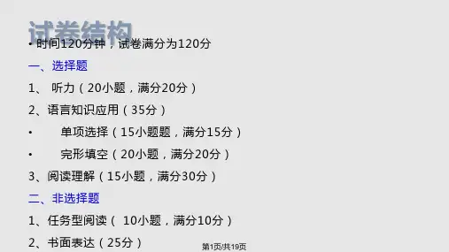 江苏高考英语试卷分析PPT课件