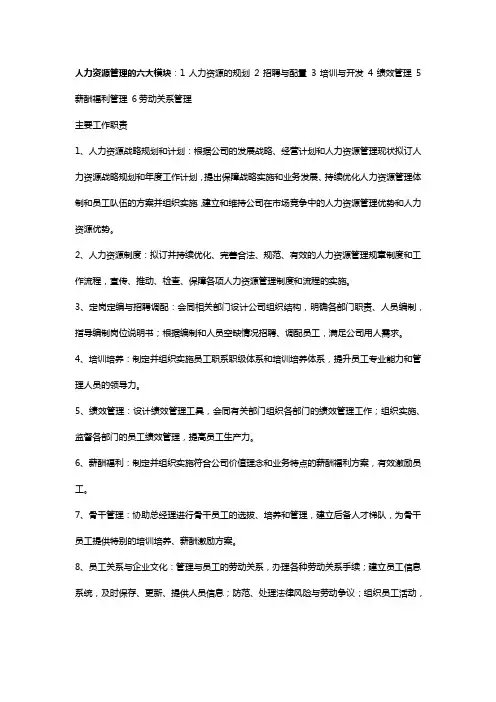 (完整版)人力资源管理资料